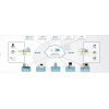 (dng)B(ti)늾W(wng)j(lu)(sh)(j)ܛIntelligent Holter Platform